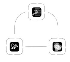 Collaboration Process Diagram